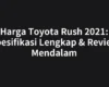 Harga Toyota Rush 2021: Spesifikasi Lengkap & Review Mendalam